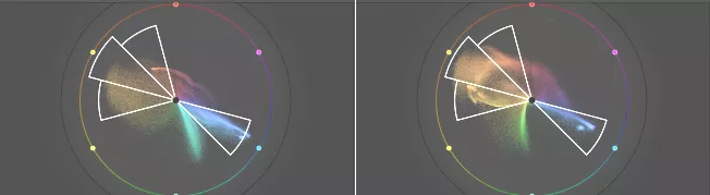 color wheel comparison