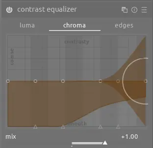 contrast equalizer settings