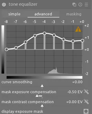 tone equalizer settings