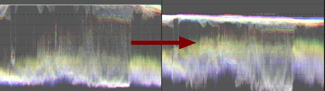 histogram before and after tone equalizer and filmic rgb