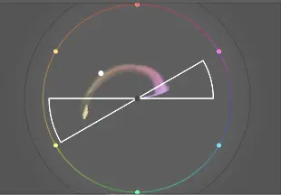 the color wheel for the purple complement version