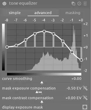 tone equalizer settings on the sunset image