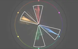 color wheel after adjustments