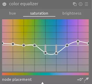 color equalizer module saturation tab for the analogous complementary image