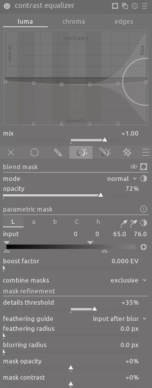 contrast equalizer module for the analogous image