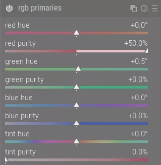 rgb primaries module for the analogous image