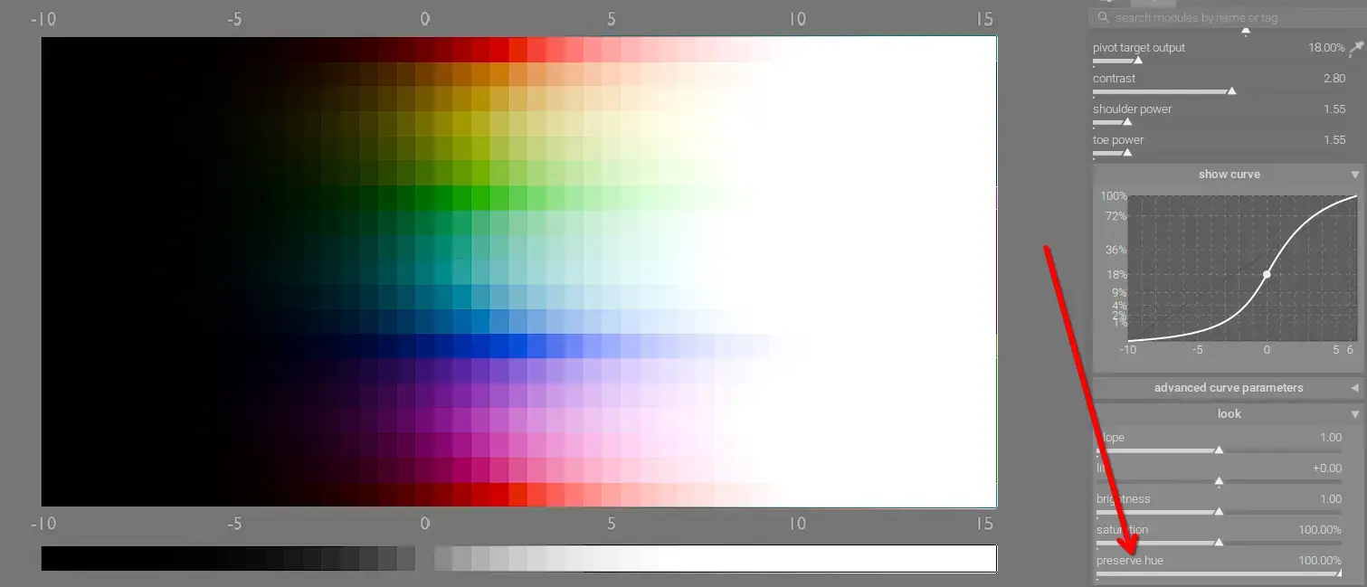 AgX's preserve hue slider