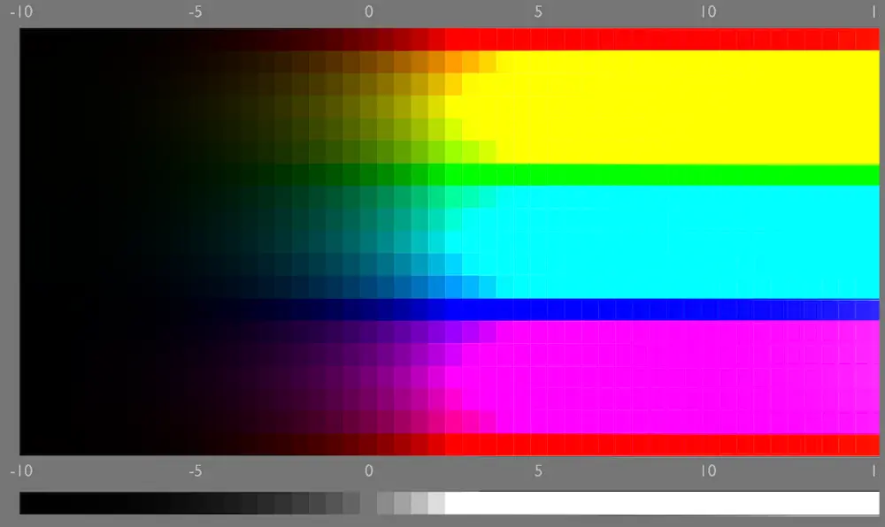 color sweep showing the Notorious 6