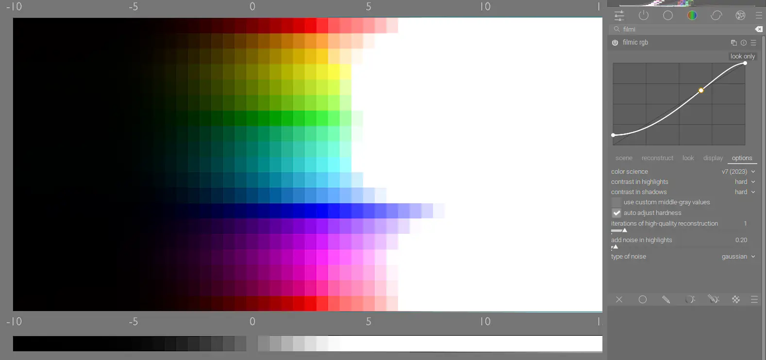 filmic rgb's hue preservation