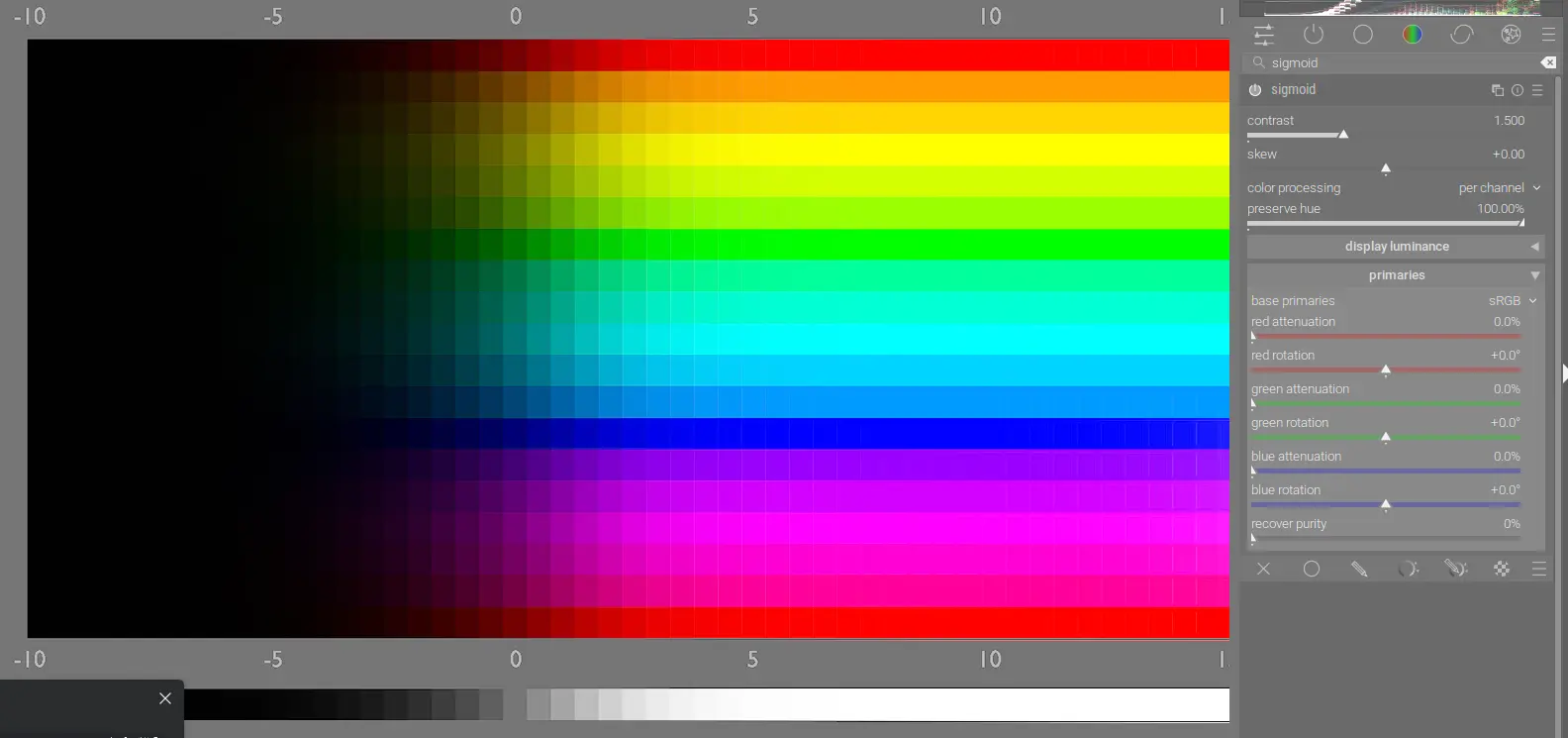 sigmoid's preserve hue slider