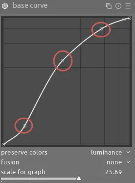 the base curve module in darktable