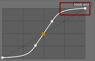 filmic rgb highlights curve