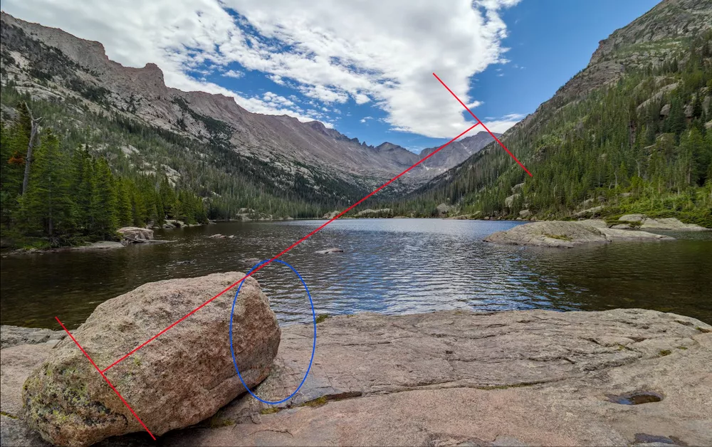 The hyperfocal distance and area in the lake and mountains scene that is in focus