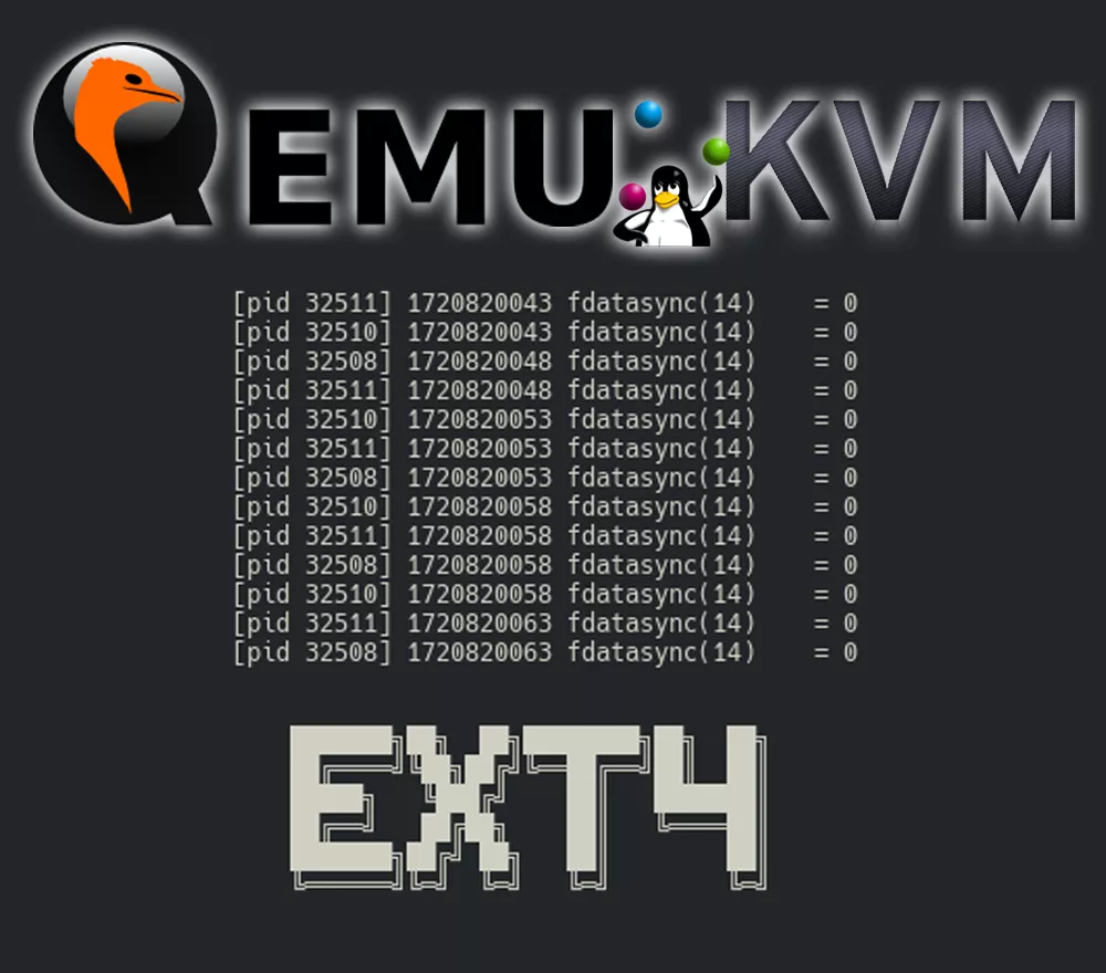 Understanding disk caches with ext4 and QEMU/KVM